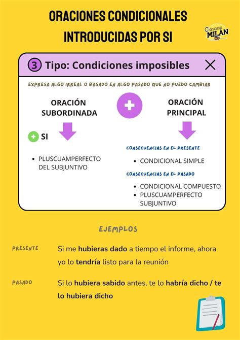 Oraciones Condicionales Introducidas Por Si Cronicas De Milan
