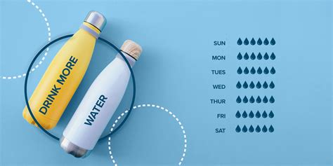 How Much Water Should I Drink A Day Healthy Hydration Tips