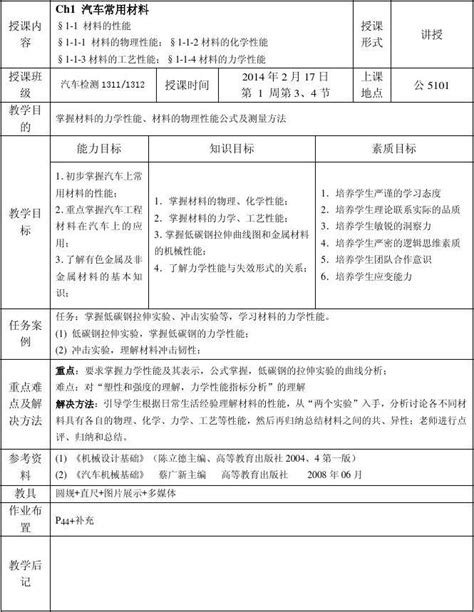 汽车类《汽车机械基础》教案定稿查word文档在线阅读与下载无忧文档