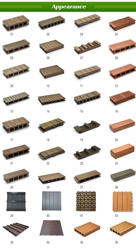 Composite Decking Review All You Need To Know For The Pros And Cons