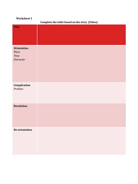 Worksheet Narrative Text 1 | PDF