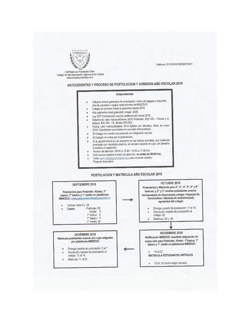 Pdf Antecedentes Proceso Postulacion Y Admision AÑo  · 2019 08 27 · Colegio De Alto Desempeño