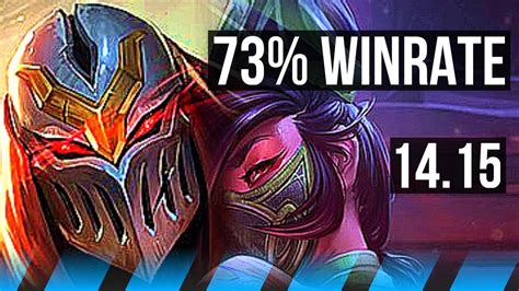 ZED Vs AKALI MID 73 Winrate 11 2 6 Legendary BR Master 14 15