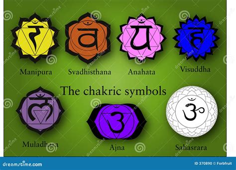 The Seven Chakra Symbols Stock Vector Illustration Of Sahasrara