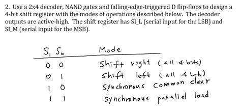 Solved 2. Use a 2x4 decoder, NAND gates and | Chegg.com