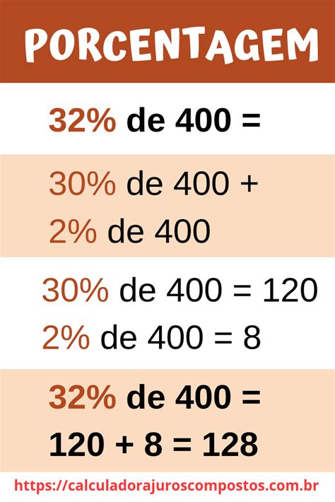 Como Calcular Uma Porcentagem De Um Valor Printable Online