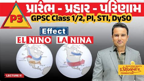 L El Nino La Nina Effect Science Tech Gpsc Pi Sti Dyso