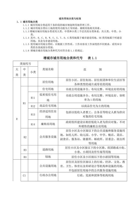 用地性质分类表代码 360文库