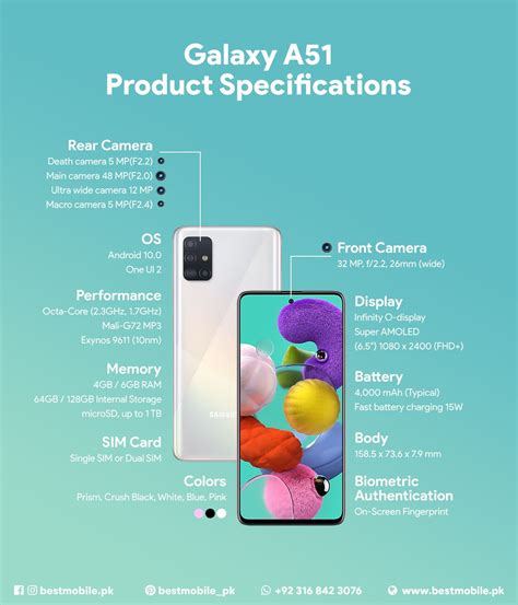 Смартфон Samsung A12 Характеристики – Telegraph