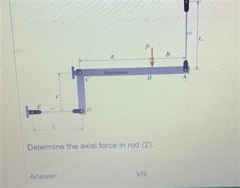 [solved] The Rigid Element A B C D Is Supported By A