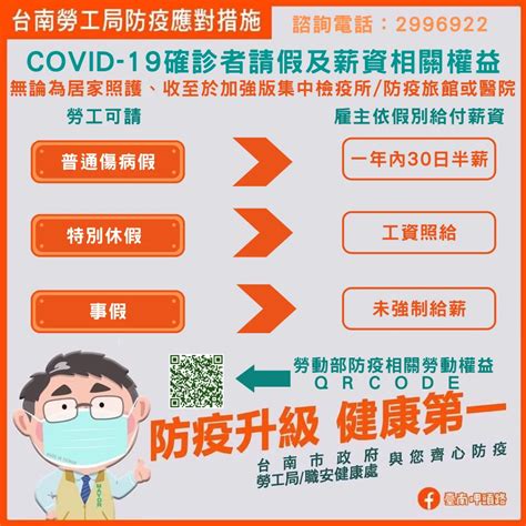 疫情持續飆升 防疫期間之請假規定與薪資 南市勞工局加強宣導「防疫假別」相關勞動權益