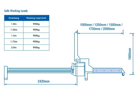 Wirth Oktopus CBL900 Counterbalance Beam Hird