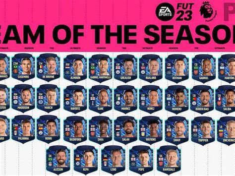 Fifa 23 Premier League Team Of The Season Nominees Revealed Onefootball