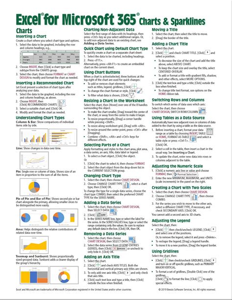 Excel for Microsoft 365 (Office 365) Charts & Sparklines Quick ...