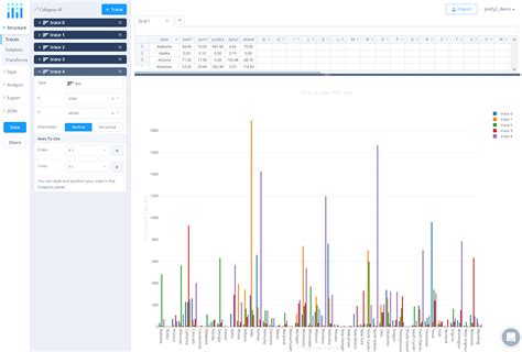 Stacked Bar Charts