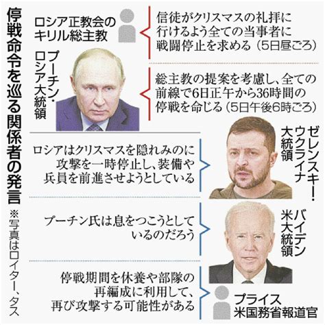 [ウクライナ侵攻]ロ軍、一方的停戦入り プーチン大統領が命令 ウクライナ拒否姿勢 沖縄タイムス＋プラス