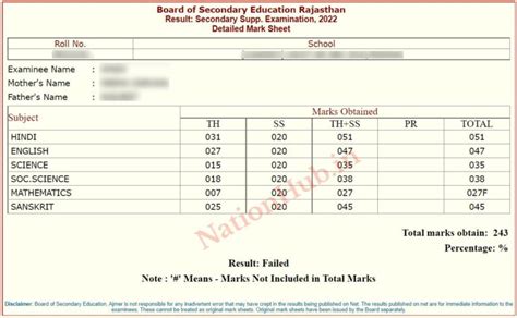 Rajasthan Board 10th Result 2024 Rbse 10th Class Result 2024 爐憫鉦ぐ爛