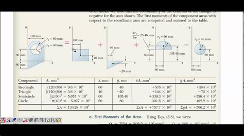 06center Of Gravity Center Of Mass And The Centroid Of A Body Youtube