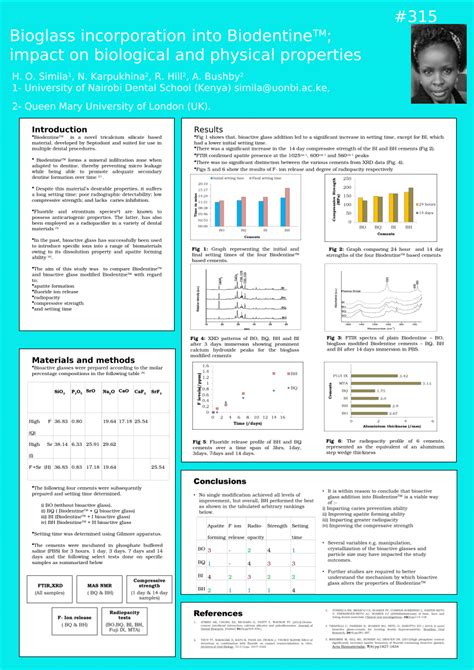 (PDF) Bioglass Incorporation into Biodentine; Impact on Biological and ...