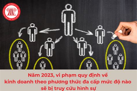 Năm 2023 vi phạm quy định về kinh doanh theo phương thức đa cấp mức độ