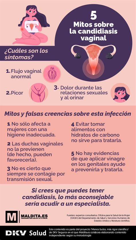 Por Qué No Es Recomendable La Ducha Vaginal Y Cuáles Son Sus Efectos