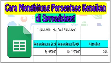 Cara Menghitung Persentase Kenaikan Di Spreadsheet Neicytekno