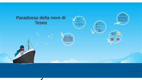 Paradosso Della Nave Di Teseo E Teoria Degli Indiscernibili By Jessica