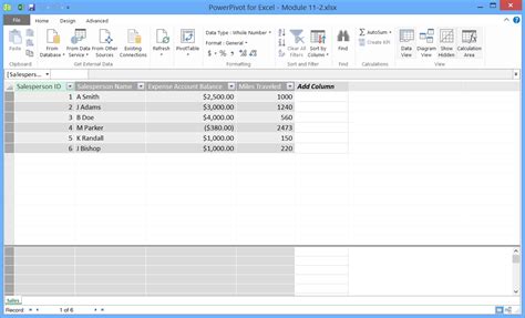 Excel PowerPivot Tutorial