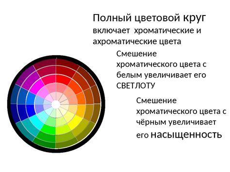 Основные цвета это: Что такое основные цвета? Или как ещё их называют ...