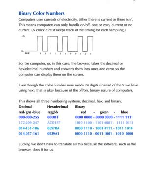 Tutorial Numbering Systems The Secret Codes Used By Programmers