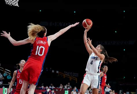 How To Watch Usa Womens Basketball Vs Australia 842021 Tokyo