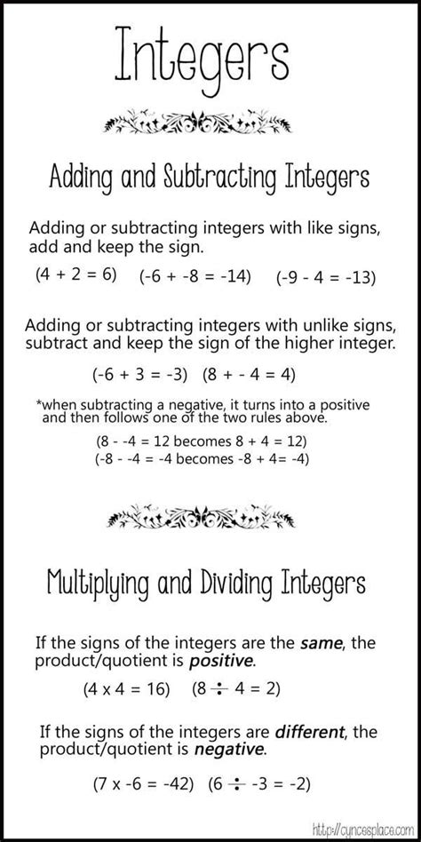 Division Of Integers Rules