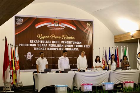 Kpu Minahasa Gelar Rapat Pleno Terbuka Rekapitulasi Hasil Penghitungan