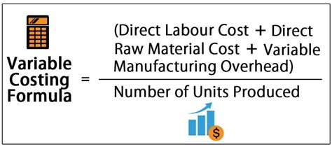 Variable Costing Formula Step By Step Calculation