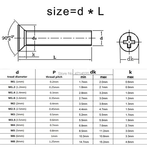 10/50 M2 M2.5 M3 M3.5 M4 M5 M6 M8 A2-70 304 из нержавеющей стали GB819 ...