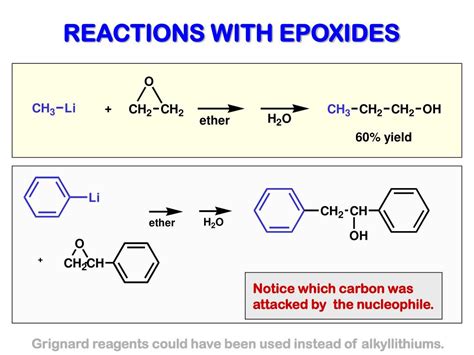 PPT - REACTIONS WITH EPOXIDES PowerPoint Presentation, free download ...