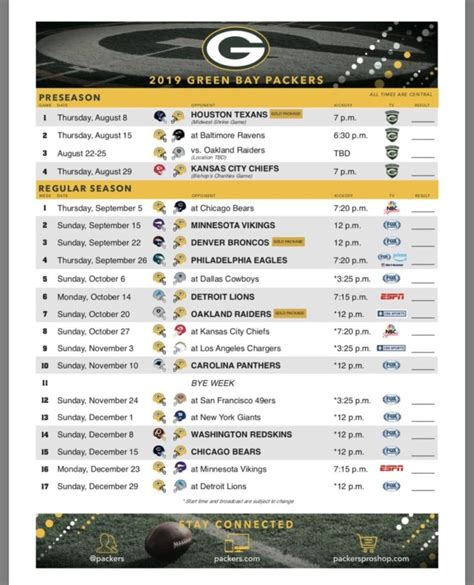 Green Bay Packer Schedule 2022 - FF2022