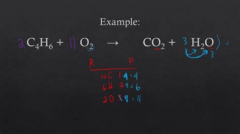 Balancing Equations Youtube