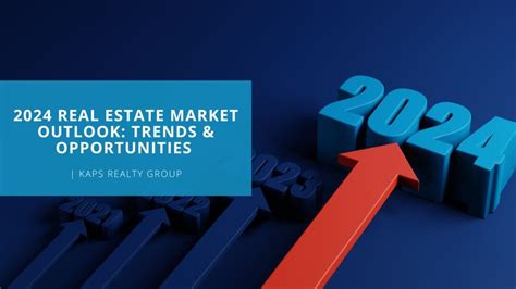 2024 Real Estate Market Outlook Trends And Opportunities Kaps Realty Group