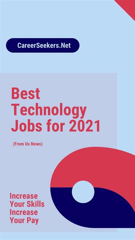 Best Technology Jobs for 2021 | Technology job, Job hunting tips, Job ...