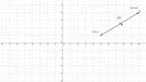 Geometría analítica y álgebra Coordenadas y vectores Hot Sex Picture