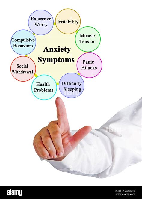 Presenting Eight Symptoms of Anxiety Stock Photo - Alamy