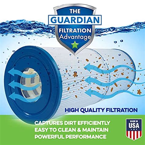 Guardian Filtration 2 Pack Spa Filter Replacement For Pleatco PBF40M