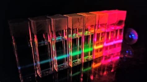 Innovative Quantum Dot Monitoring Real Time Insights Into Nanoparticle