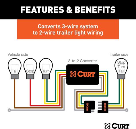 Buy Curt Powered To Wire Splice In Trailer Tail Light