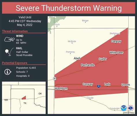 NWS Severe Tstorm On Twitter Severe Thunderstorm Warning Including