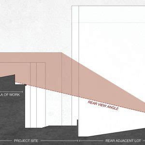 Elevation Diagram Illustrates Sight Lines Of Proposed Expansion At 224