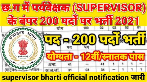 Cg Supervisor Requirement Cg Vyapam Supervisor Vacancy