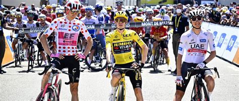 Tour De France Vingegaard Vs Pogacar Das Duell An Der Spitze