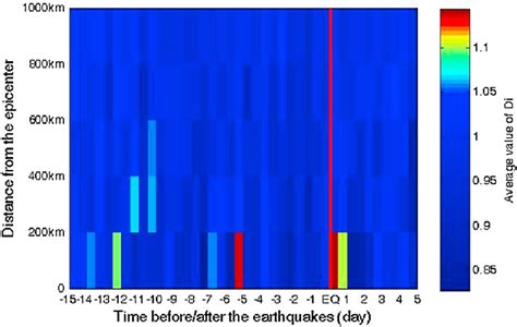 Same as in Figure 4 but for earthquakes with magnitude >5 (5,426... | Download Scientific Diagram